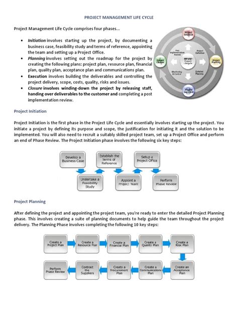 Project Management Life Cycle PDF 的图像结果