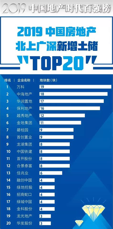 2023全球品牌价值500强榜单发布：中国70个品牌入选，华为排名第5-环球金融网