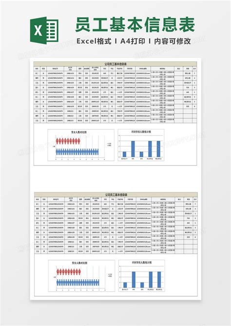 公司员工基本信息表表格Excel模板下载_熊猫办公