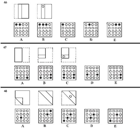 Image result for User Ability Testing Table