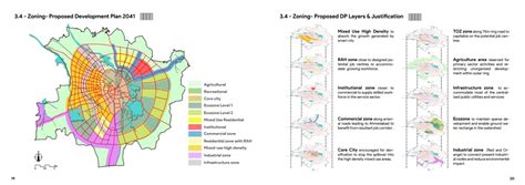 COMPREHENSIVE DEVELOPMENT PLAN- RAJKOT 2041 | CEPT - Portfolio