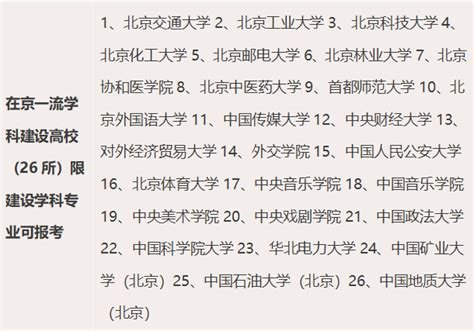 北京2024定向选调90所境外认可院校名单 - 知乎