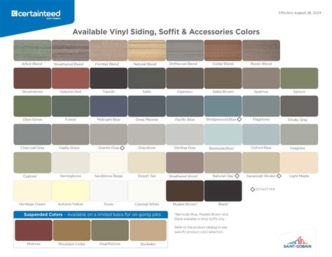 Certainteed Vinyl Colors CertainTeed Vinyl Siding Installation Project