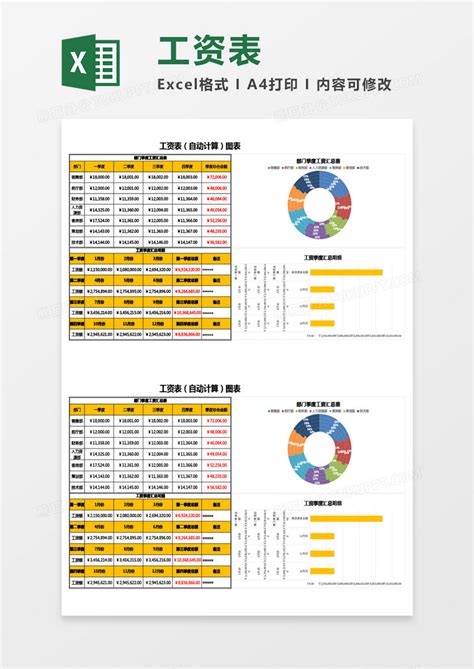 工资表（自动计算）图表Excel模板下载_熊猫办公