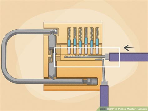 Image result for Pick a Master Lock