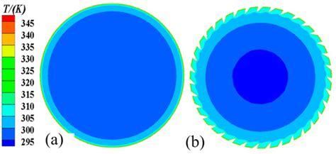 Micromachines | Special Issue : Heat Transfer and Fluid Flow in ...