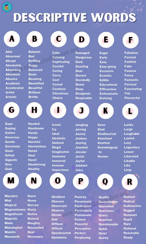 How to Use Descriptive Words 的图像结果