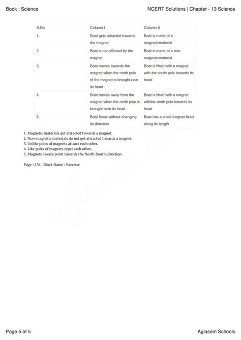 Image result for Class 6 Chapter 13