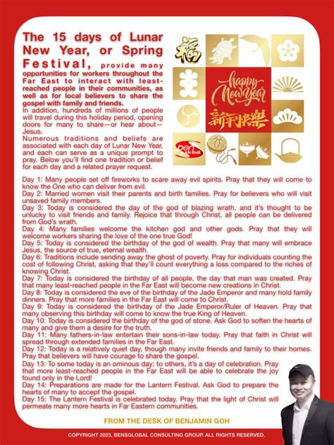 BensGlobal Consulting Group (BCG) on LinkedIn: The Chinese Lunar New Year actually consists of ...