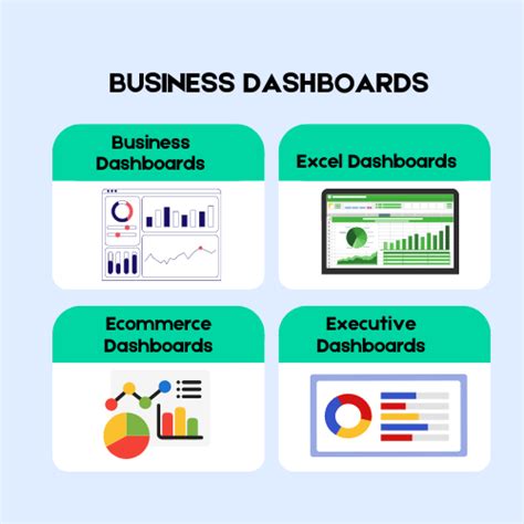 Excel Dashboards Online in India