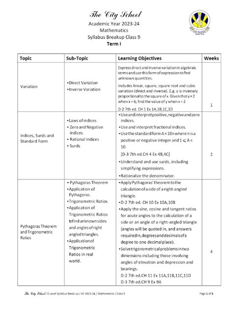 Image result for 9th Class Math Charts