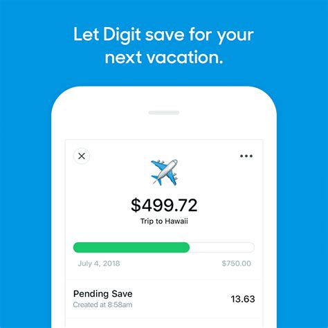 Image result for Digit Review