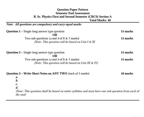 Physics - Mechanics and Properties of Matter (P-I): Question paper format