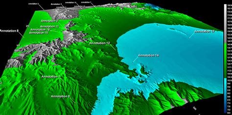 Image result for WinForms Data Visualization