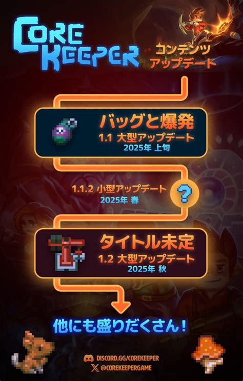 2つの大型アップデートを含む「Core Keeper」の最新ロードマップが公開 « doope! 国内外のゲーム情報サイト
