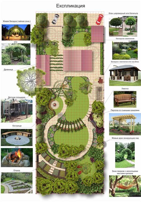 Image result for Farm Layout