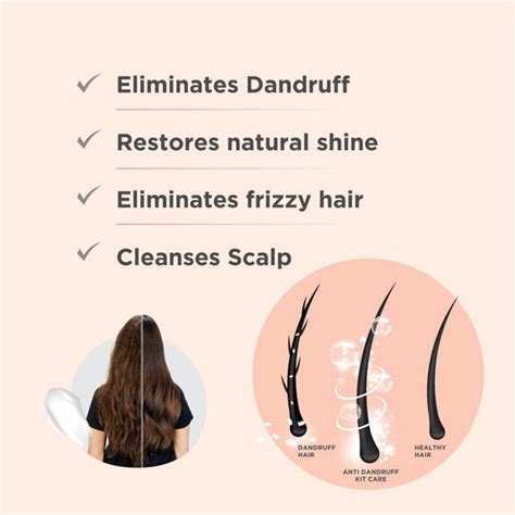 Anti Dandruff Ketoconazole Shampoo – Nonucare