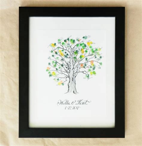 Image result for Line Drawing Tutorial