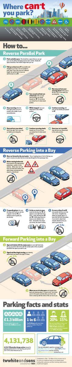 Image result for Parking Tutorials for New Drivers