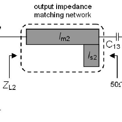 Image result for L Matching Smith Chart