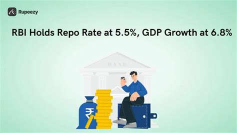 RBI Holds Repo Rate at 5.5%, Lifts FY26 GDP Growth Forecast to 6.8% ...