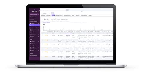Image result for Alert Software