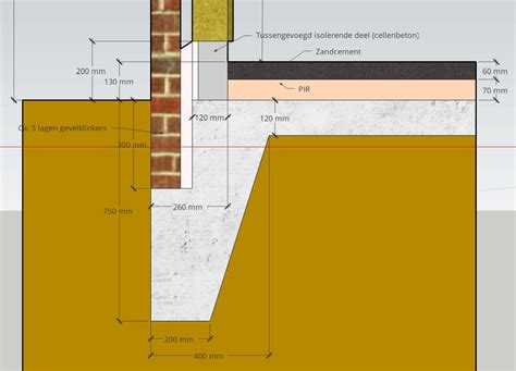 Fundering bouwwerk: plaat met vorstrand dimensionering - Bouwen en ...