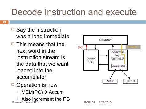 Microcontroller Systems 的图像结果