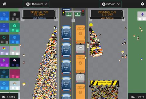 Image result for Blockchain Visualized