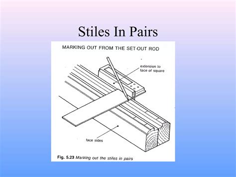 Image result for String for Setting Out