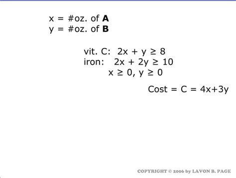 Image result for Solving Linear Programming Problems