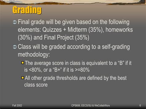 Image result for Need for Client-Side Programming