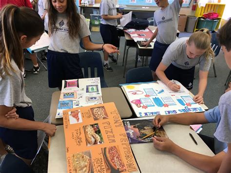 Image result for Block Method Grade 7 Math