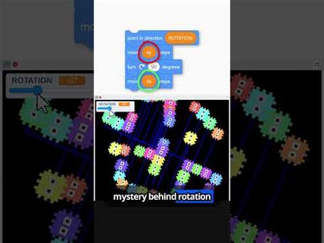 Griffpatch Health 的图像结果