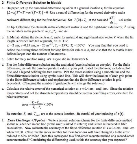 Finite Difference MATLAB 的图像结果