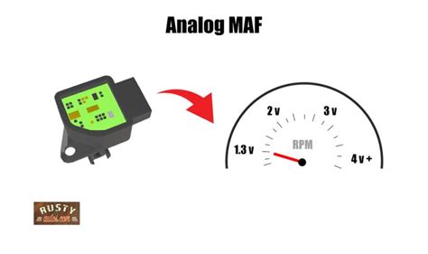 Image result for Focus ST MAF Sensor
