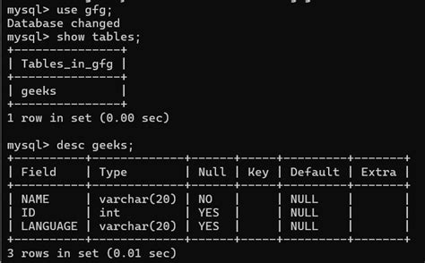 Image result for Python MySQL Insert