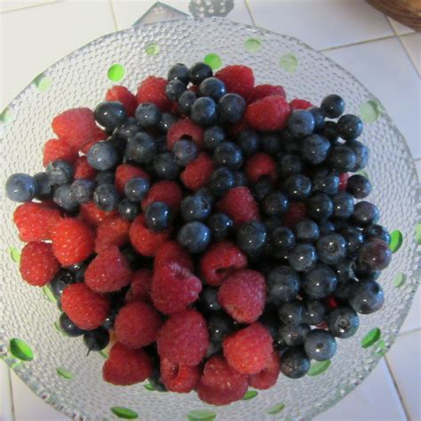 Image result for Expression Recipes