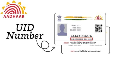 Image result for UID Gov In