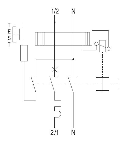 Testing Rcbo 的图像结果