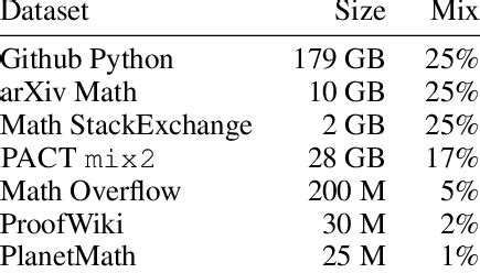 Image result for WebMath