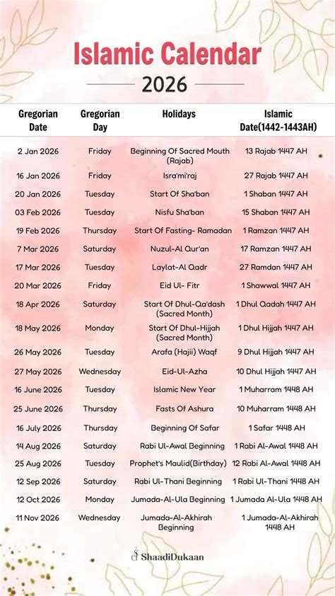 Islamic Calendar 2026 Ramadan | Calendar Printable