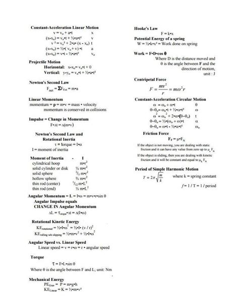 General Physics Formula 的图像结果