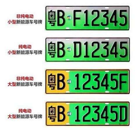 广州的牌照是什么字母？汽车牌照为什么是5位数的？__财经头条