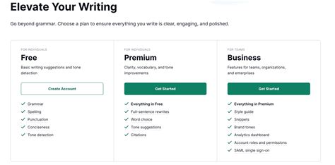 Grammarly Subscription 的图像结果