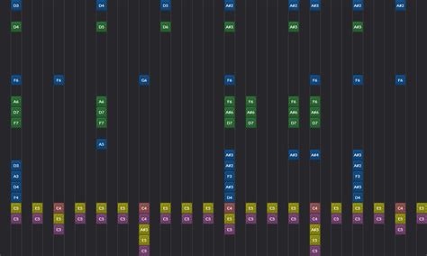 Image result for Note Block Soft Song