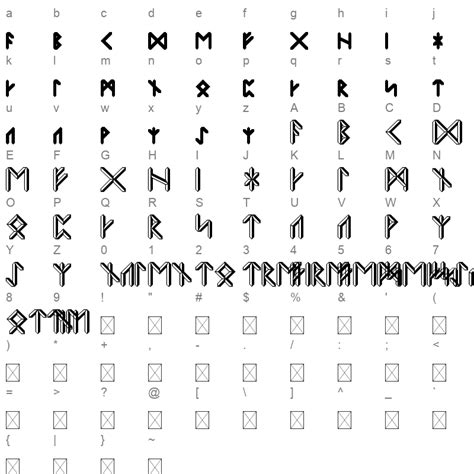Image result for Rune Scripting Rust