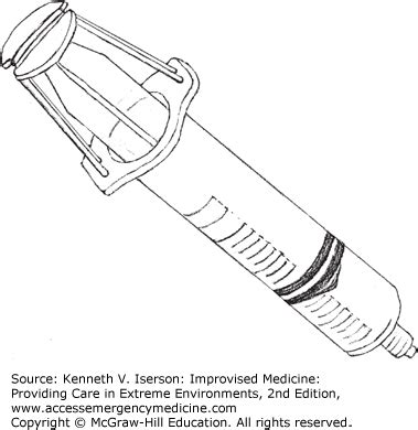 Local Anesthesia Set 的图像结果