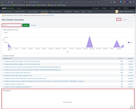 Image result for Splunk Applications