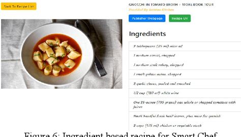 Algorithm Recipe Example 的图像结果
